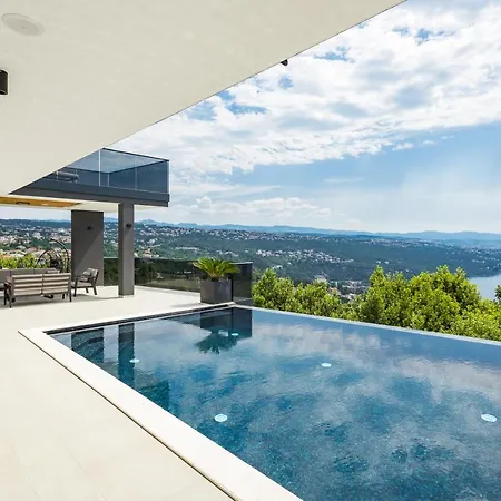 Villa Three Elements Villas - Villa Titanium *