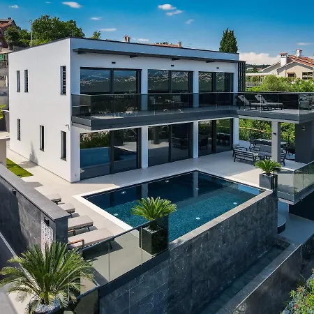 Three Elements Villas - Villa Titanium *